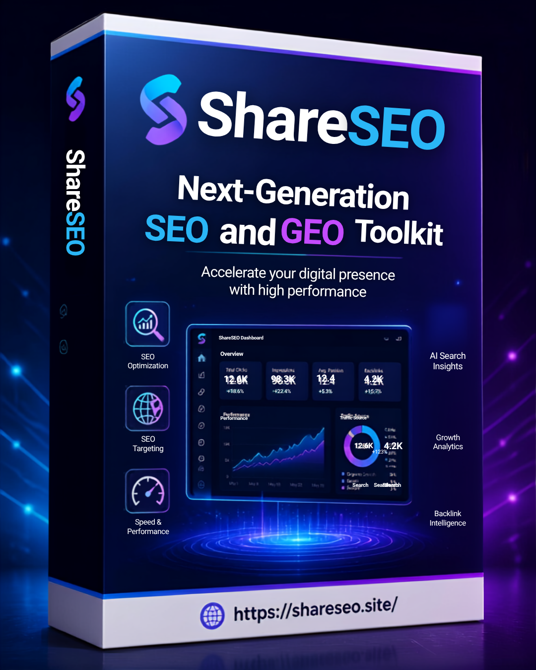 Giao diện ShareSEO Desktop